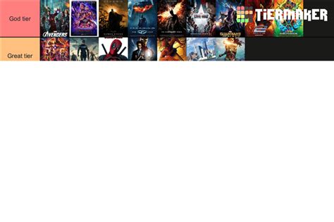 Live action superhero movies Tier List (Community Rankings) - TierMaker