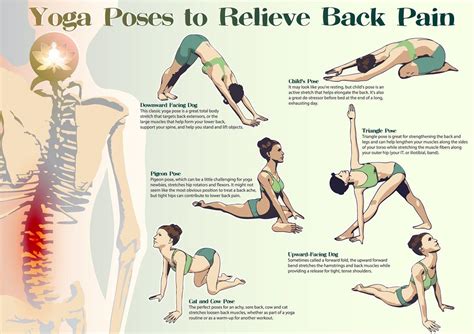 best restorative yoga poses for back pain relief