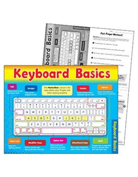 Computer Keyboard Basics Chart - Tools 4 Teaching