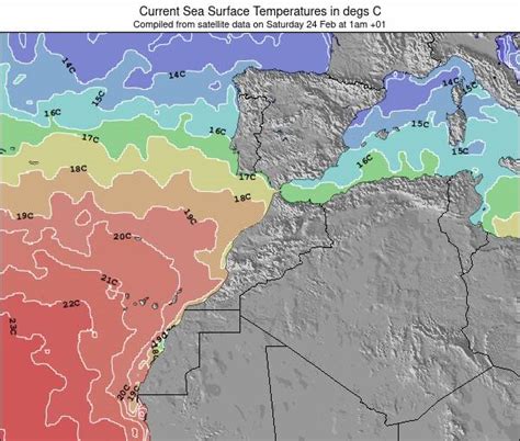 Agadir Water Temperature (Sea) and Wetsuit Guide (Central Morocco, Morocco)