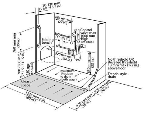 Image result for 3 x 4 shower stall for 2 | Grab bars in bathroom ...