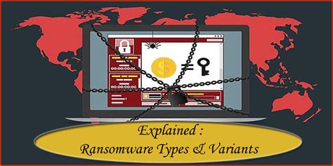 Explained : Ransomware Types & Variants