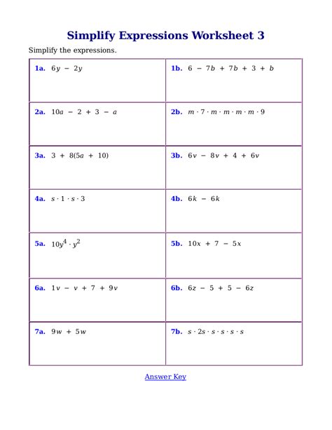 Worksheets for simplifying expressions