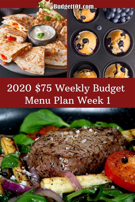 2020 $75 Budget Menu Plan Week 1