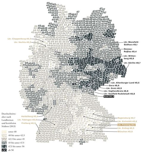 The average age in Germany according to the latest issue of “die Zeit ...