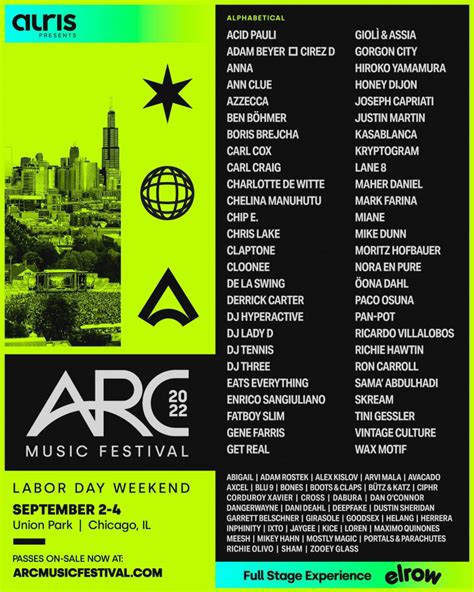 ARC Is a Next Level Festival and Here's Why - Festival Squad