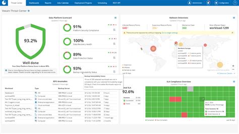 VMware vSphere to Nutanix AHV Migration