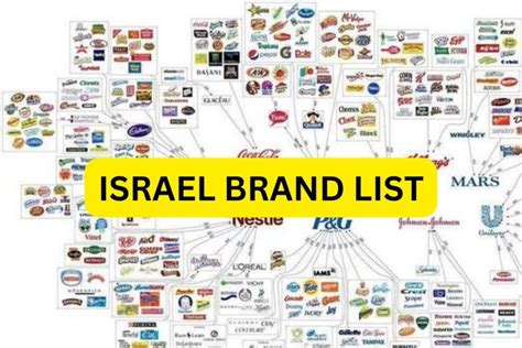 Companies To Boycott 2024 Israel - Dela Monika