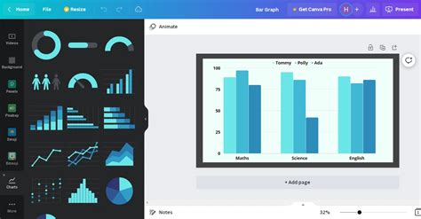 Canva Bar Graph - A Complete Guide for all