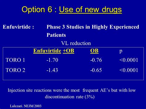 Failure 6th EACS Advanced HIV Course Montpellier, Sept. 3-5, ppt download