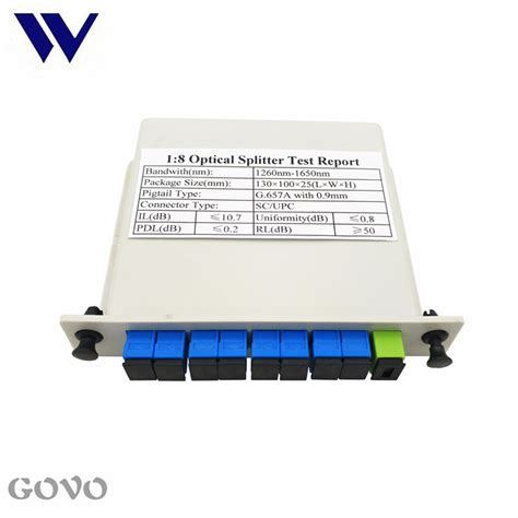 Fiber Optic PLC Splitter Insertion Type