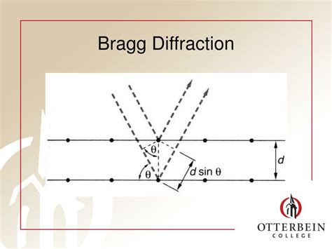 PPT - Diffraction and Crystal Structure PowerPoint Presentation, free ...