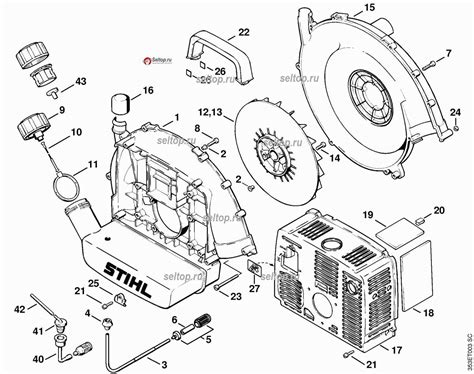 Exploring the Stihl BR 600 Backpack Blower Parts Diagram