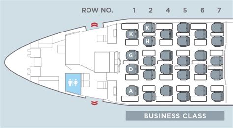 Review: Malaysia Airlines A330 business class review [Sydney-KL, April 2022] - Executive Traveller