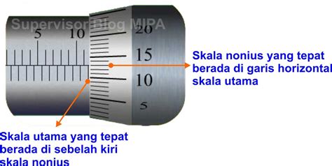 Hasil Pengukuran Mikrometer Sekrup Pada Gambar Adalah – pulp