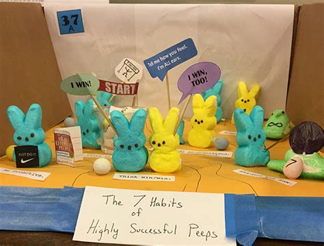 Peeps Easter Diorama