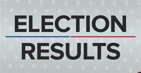 Ohio Election Results