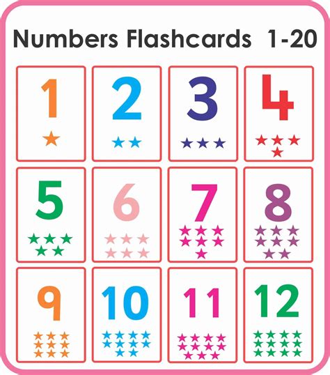 Number Flashcards- 1 to 20 Free Printable | Montessoriseries