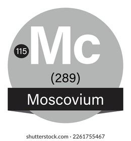 Moscovium Mc Number 115 Element Periodic Stock Vector (Royalty Free ...