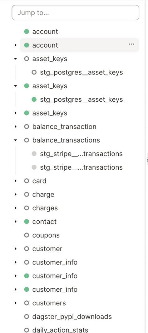 Scaling Dagster’s DAG Visualization to Handle Tens of Thousands of Assets | Dagster Blog