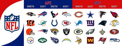 Football American Nfl Logo Clipart