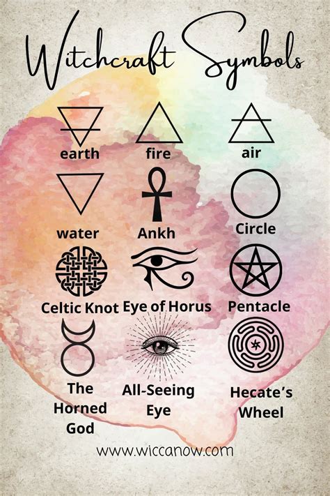 I want to share my guide to 26 unique witchcraft symbols that you might ...