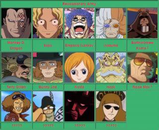 REVOLUTIONARY ARMY | ONE PIECE GOLD