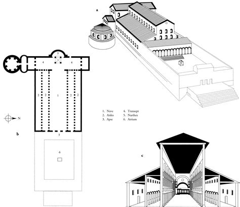 Pin on Medieval Architecture