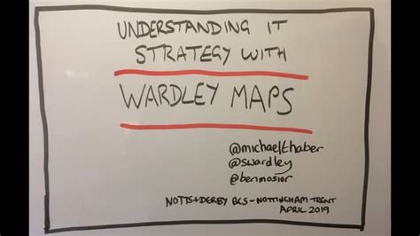 Wardley mapping and IT strategy | PPT