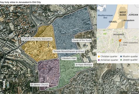 What makes Jerusalem so holy? - BBC News