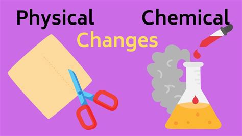 Physical And Chemical Changes: Types, Examples, Differences, 55% OFF