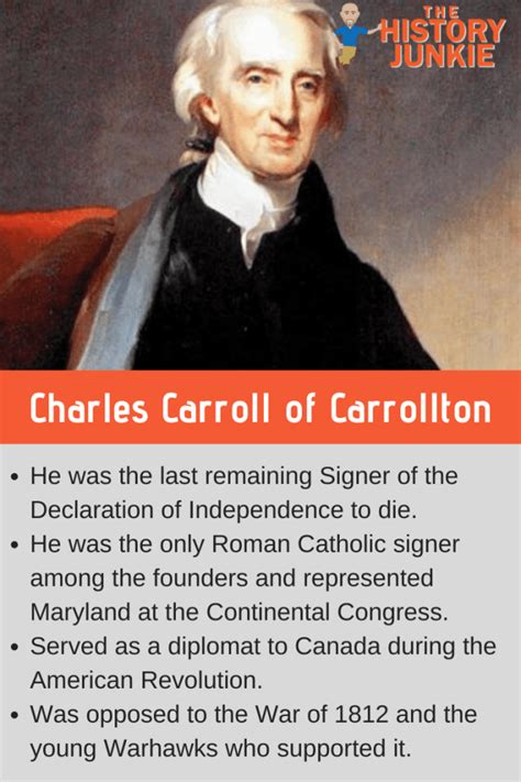 Charles Carroll of Carrollton