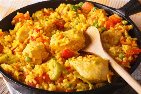 Arroz con Pollo - Stop and Compare (Español)