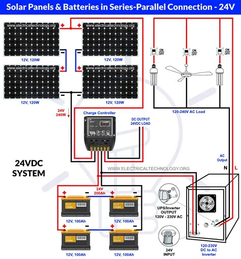 Wiring PV Panels & Batteries in Series-Parallel Connection