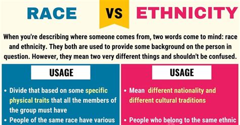 Race vs. Ethnicity: When to Use Ethnicity vs. Race in English • 7ESL