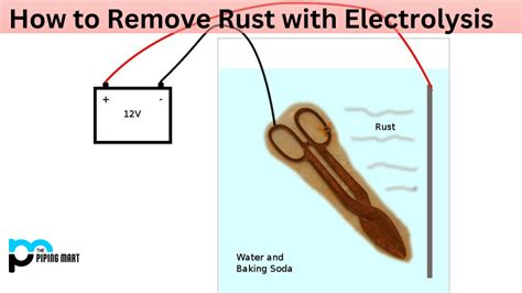 How to Remove Rust with Electrolysis - An Overview