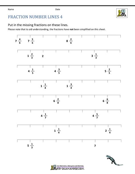 Number Line For Fractions Printable 490 | The Best Porn Website