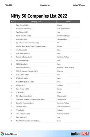 [PDF] " Nifty 50 Companies List " - Download