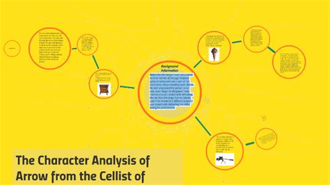 ARROW ANALYSIS by Ayyub Adam on Prezi