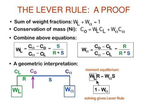 Lever Rule Phase Diagram Formula