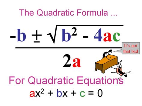 http://www.aimhightutors.com/how-an-algebra-ii-tutor-can-help-your ...