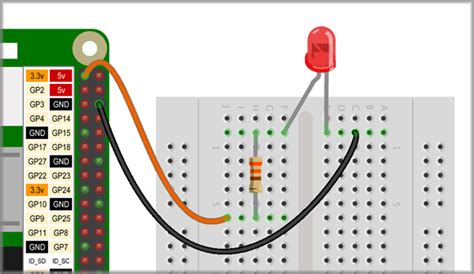 Projects | Computer coding for kids and teens | Raspberry Pi