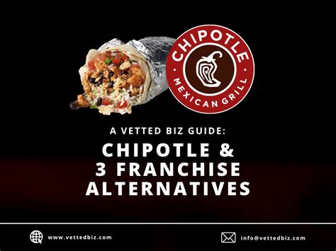 Chipotle Franchise: Can You Open One? (2024) - Vetted Biz