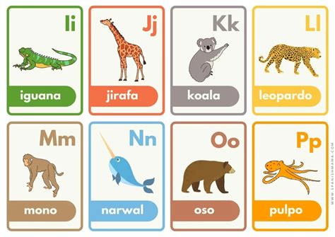 Free Printable Spanish Flashcards For Kids (and posters!) | Spanish Mama