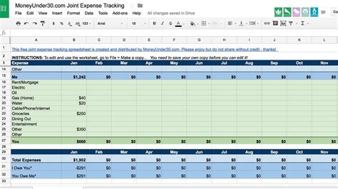 simple weekly budget template — excelxo.com