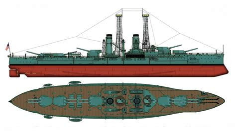 USS "Delaware" | Battleship, Naval history, Navy ships