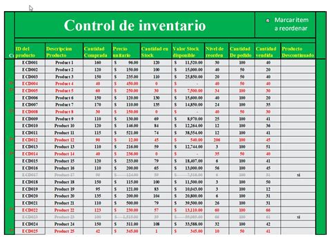 Inventario De Materiales