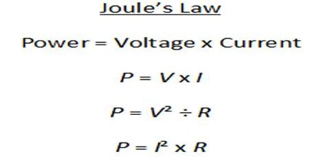 Joule's Laws of Heat - QS Study