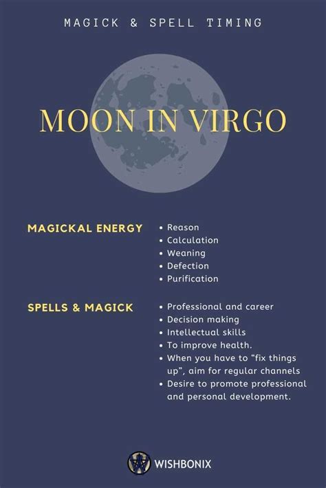 Moon in Virgo - Spell Timing | Virgo moon, Virgo moon sign, Moon sign astrology