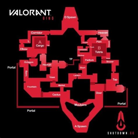 Valorant: Bind Map Overview and Strategies - Millenium